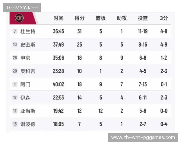 火箭队今天最新赛事赛前分析与直播时间 火箭队今天最新赛事赛前分析与直播时间