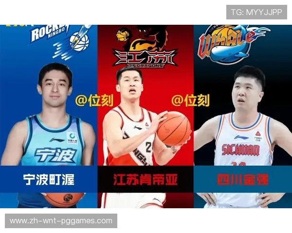 江苏省拥有的两支CBA球队详细介绍