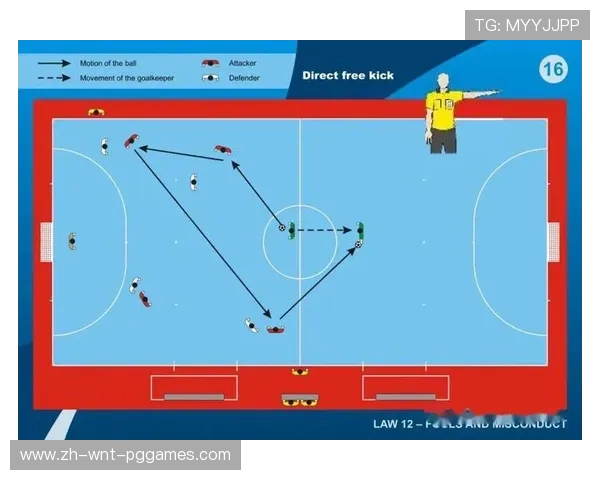 足球比赛中的战略部署与战术选择